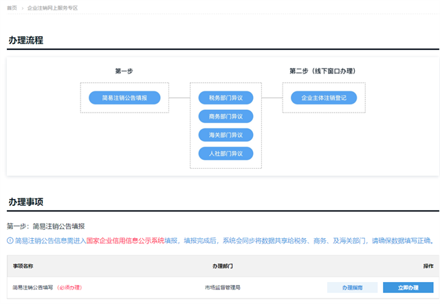 深圳公司注销流程