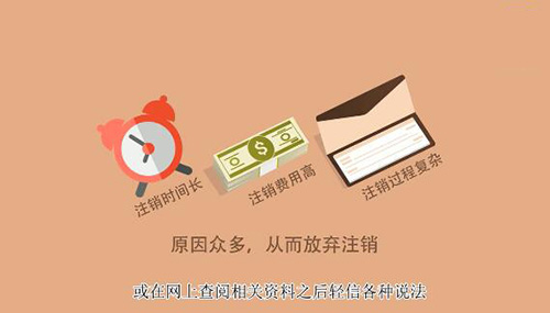 深圳公司没有业务需要注销公司吗
