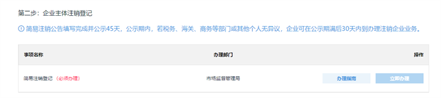 深圳公司注销流程